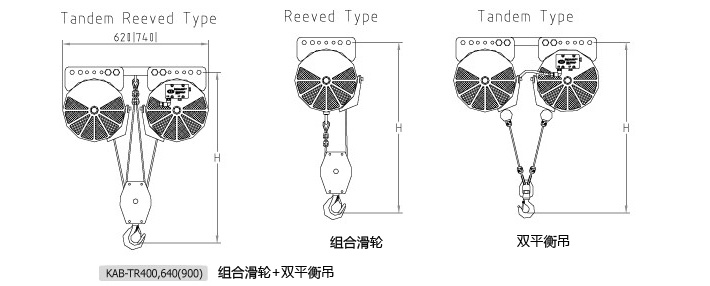 KHC氣動平衡器